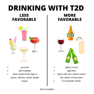 drinking with type 2 diabetes
