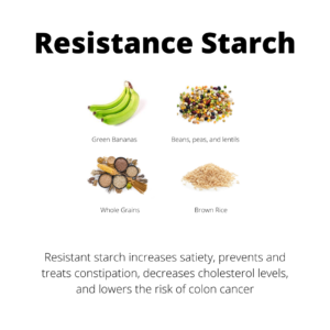 foods high in resistance starch
