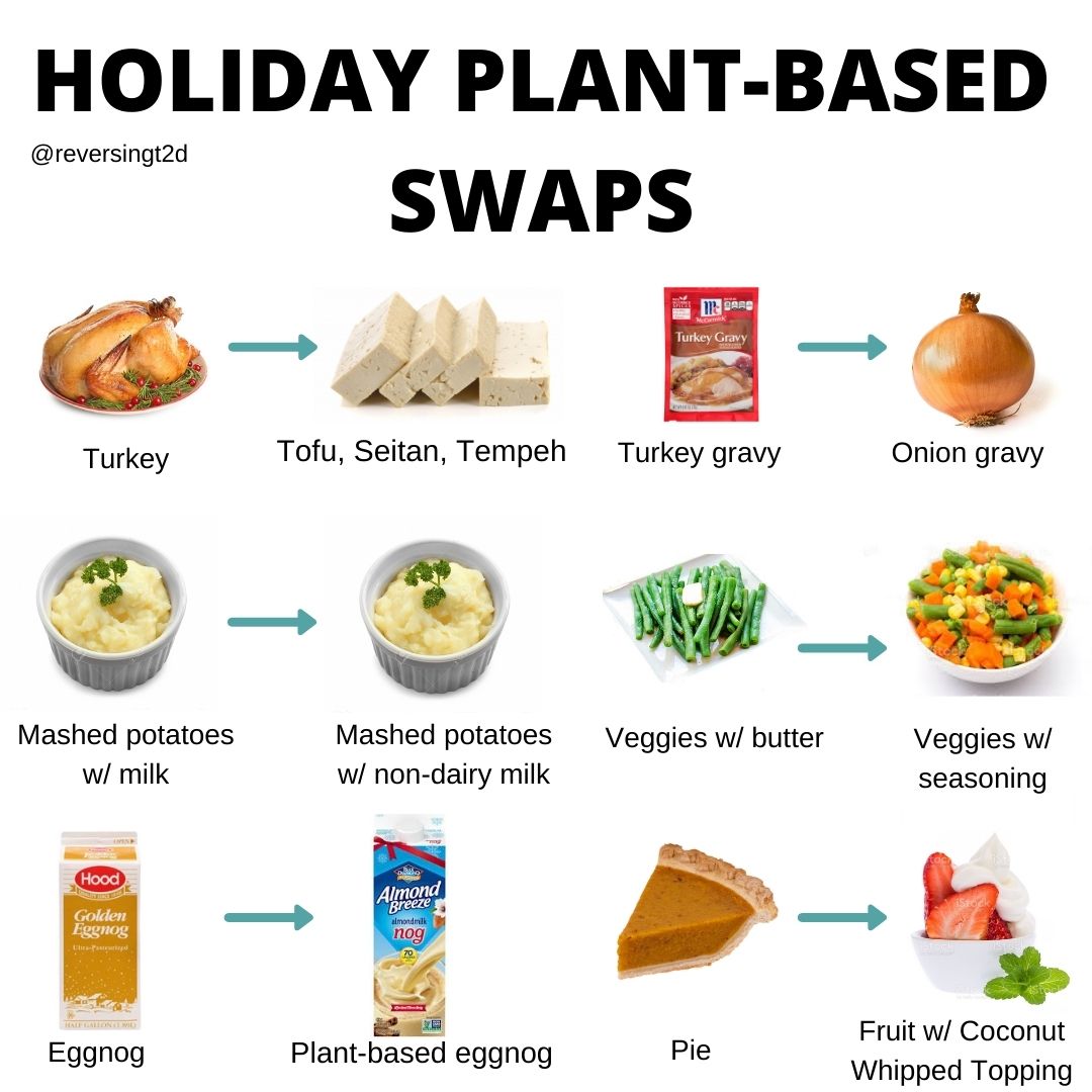 Holiday Plant-Based Swaps