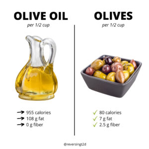 olives vs olive oil nutrition facts