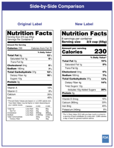 Side-By-Side Nutrition Label Comparison