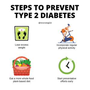 Steps to Prevent Type 2 Diabetes